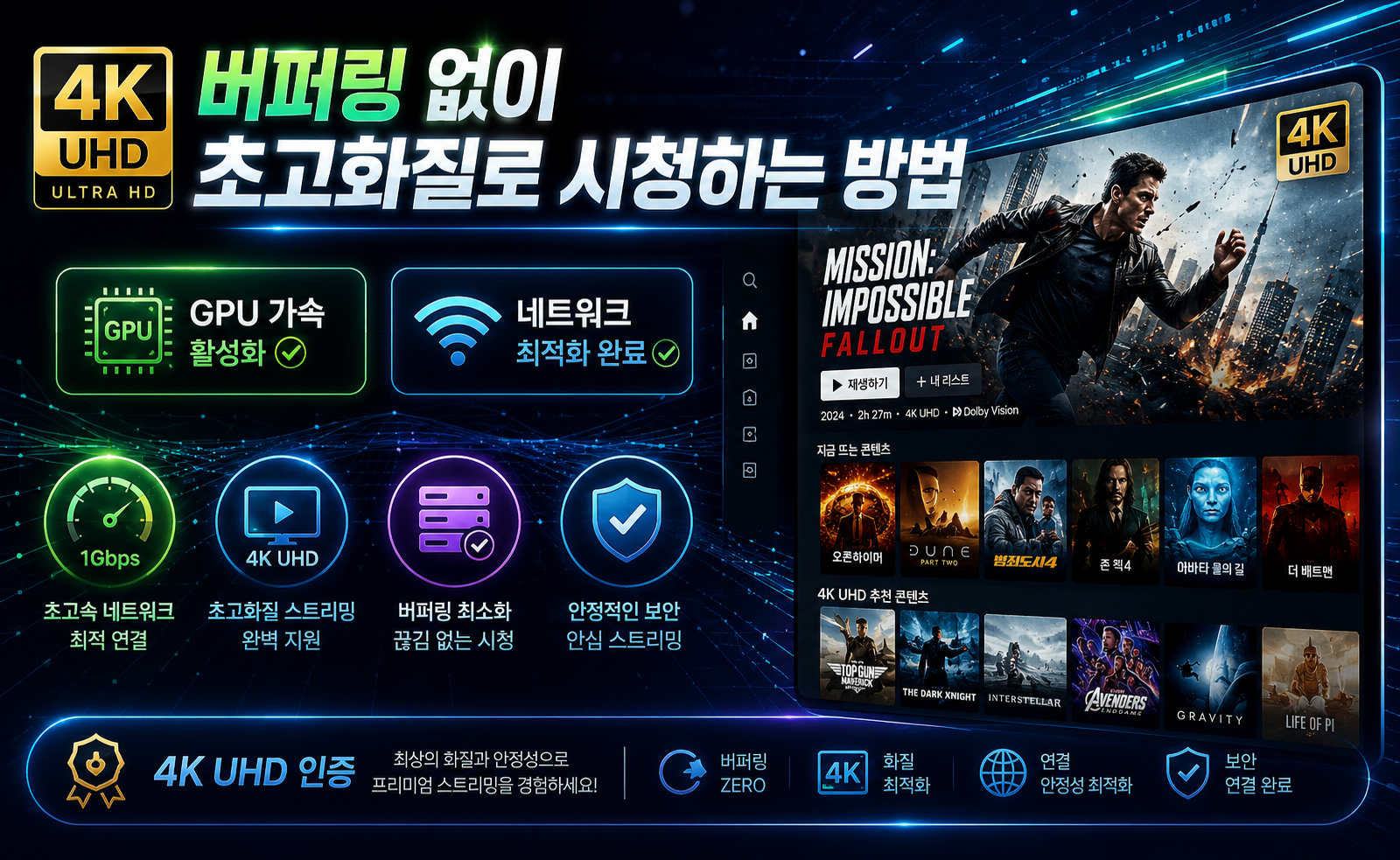 글로벌 OTT 플랫폼 고화질 시청 최적화 설정 